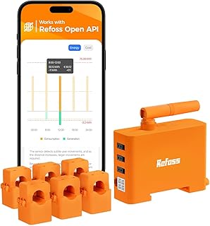 Refoss EM06P 6 Kanäle WLAN 3 Phasen Stromzähler Smart Meter für Balkonkraftwerk, Photovoltaika…