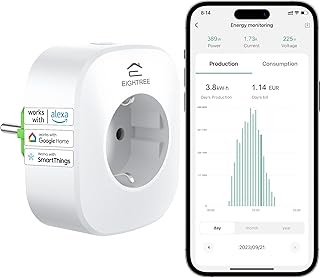 Smart WLAN Steckdose mit Strommessung EIGHTREE, Stromzähler für Balkonkraftwerk Bidirektionale …