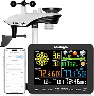 Sainlogic SA6 Plus 12-in-1 Smart Wetterstation WLAN, 24/7 KI von Weatherseed®, APP/E-Mail-Warnun…