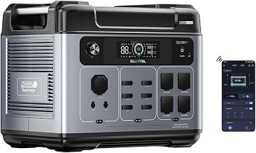 OUKITEL Powerstation 3200W Stromgenerator mit 2048Wh LiFePO4 Akku | USV <10ms, 2800W Schnellladun…
