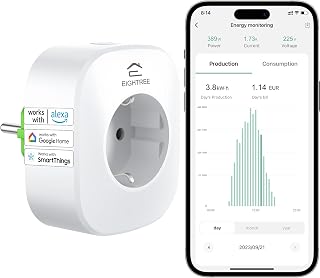 EIGHTREE Smart WLAN Steckdose mit Stromzähler für Balkonkraftwerk 16A | Bidirektionale Messung …