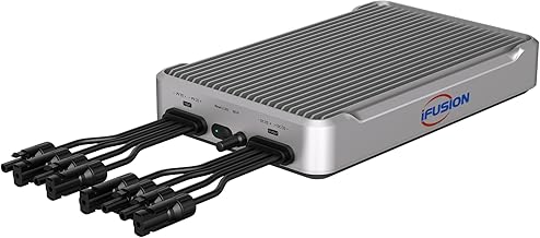 IFUSION IFTC1600 Balkonkraftwerk–1200W Solar-Eingang,1600W bidirektionaler AC-Ladung,1024Wh LiF…
